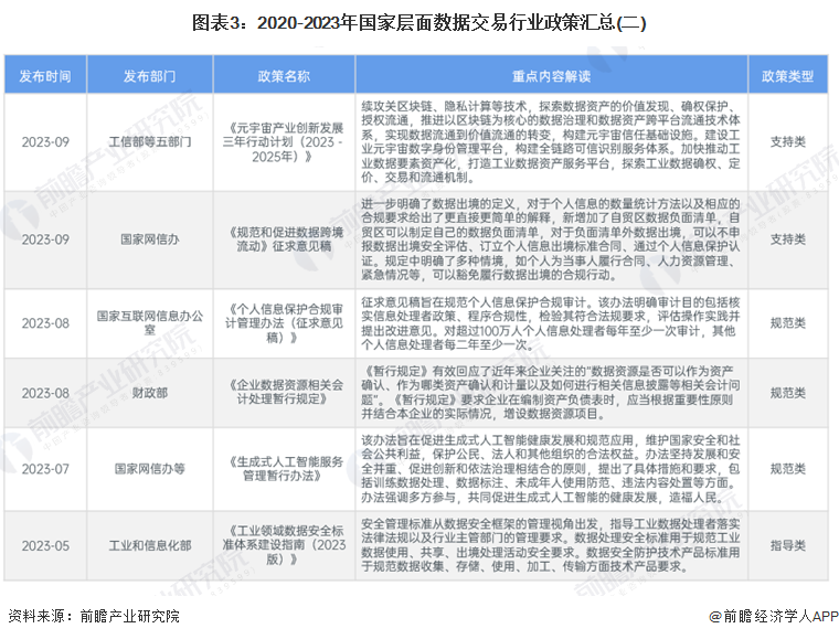 旭日东升 第5页