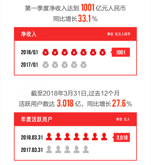 2024新澳天天开奖记录,揭秘新澳天天开奖记录——探寻背后的秘密与未来展望