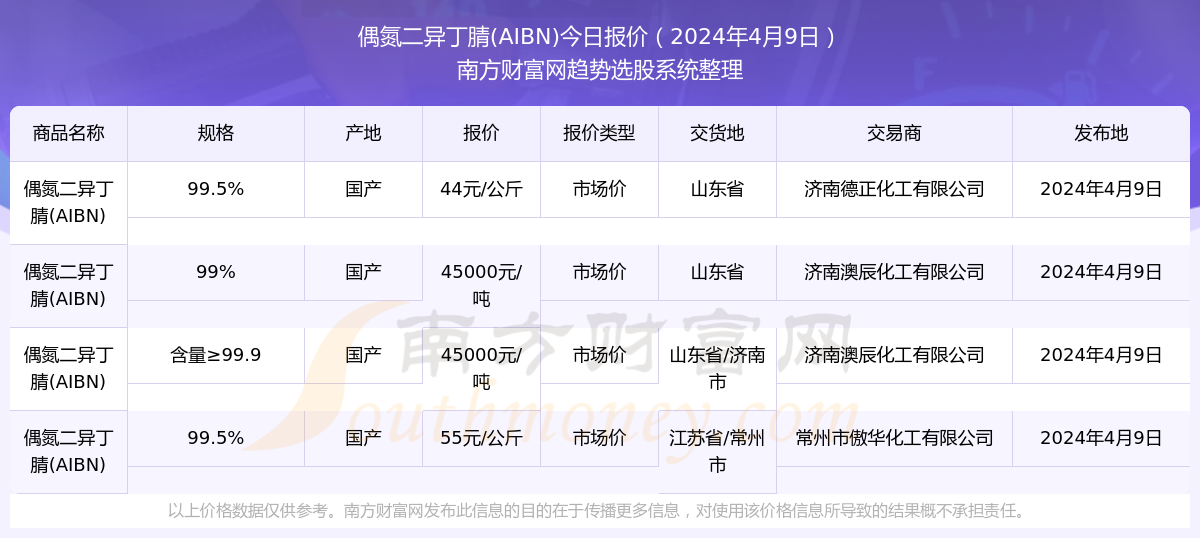 新澳2024今晚开奖结果,新澳2024今晚开奖结果揭晓，一场期待与惊喜的盛宴