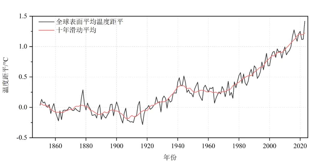 7777788888新澳门开奖2023年,新澳门开奖2023年，探索数字彩票的魅力与期待