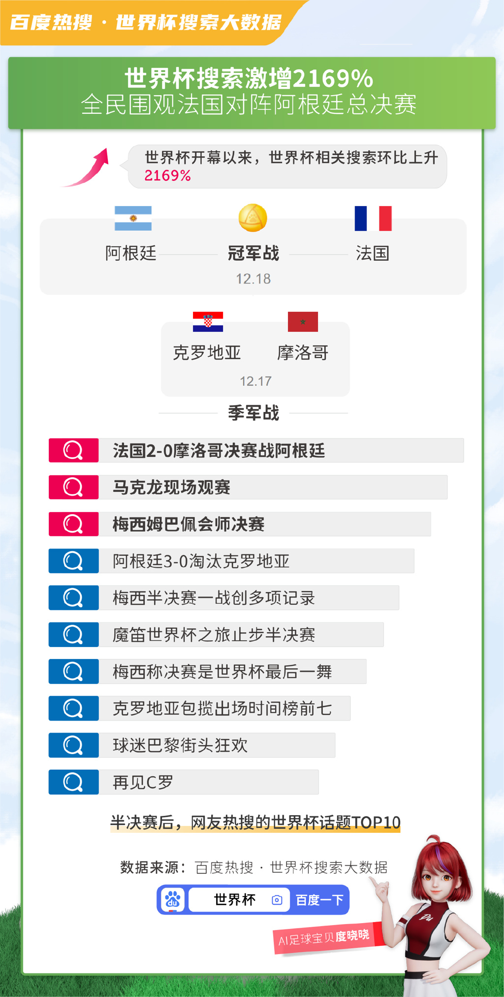 马到成功 第7页