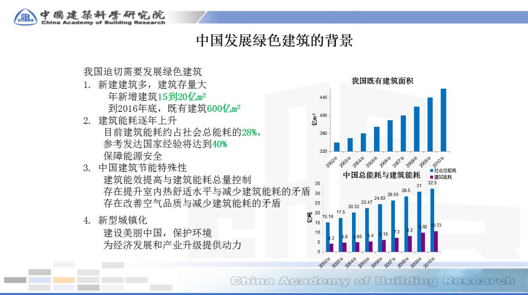 龙盘虎踞 第6页