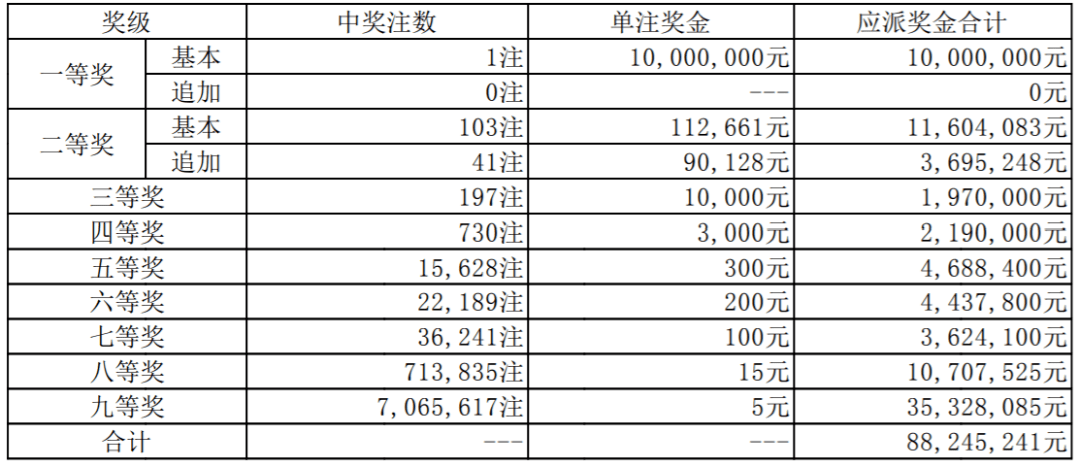 澳门一码中精准一码的投注技巧,澳门一码中精准一码的投注技巧，探索与策略