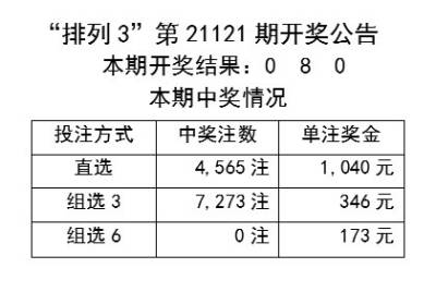 飞流直下 第5页