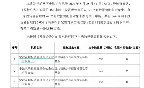 泪如雨下 第6页