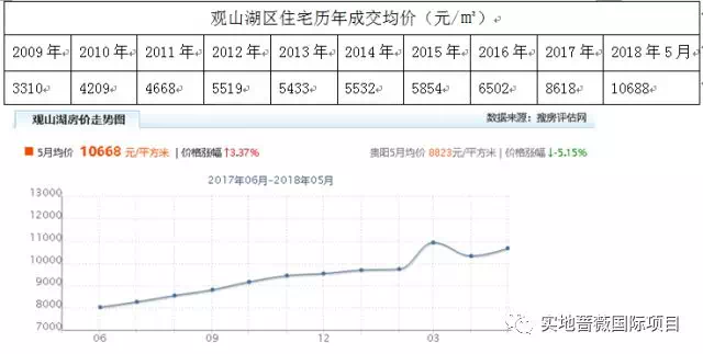 鸡零狗碎 第6页