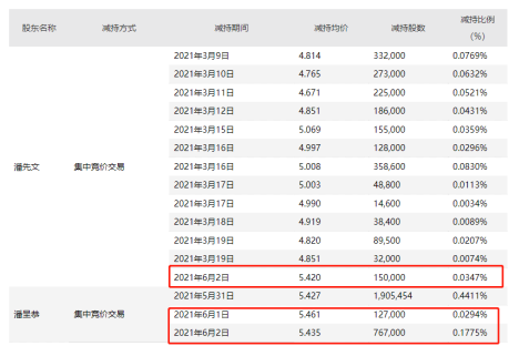 新澳门内部一码最精准公开,关于新澳门内部一码最精准公开的探讨——揭示违法犯罪背后的真相