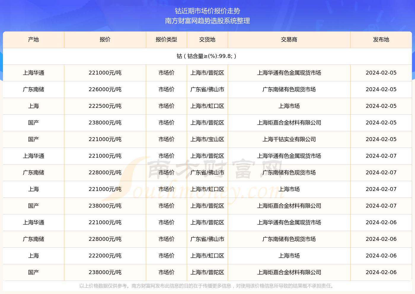 2024今晚澳门开奖结果查询,2024年今晚澳门开奖结果查询——揭秘彩票背后的故事