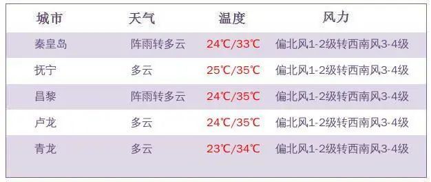 2024今晚新澳开奖号码,探索未来幸运之门，2024今晚新澳开奖号码展望