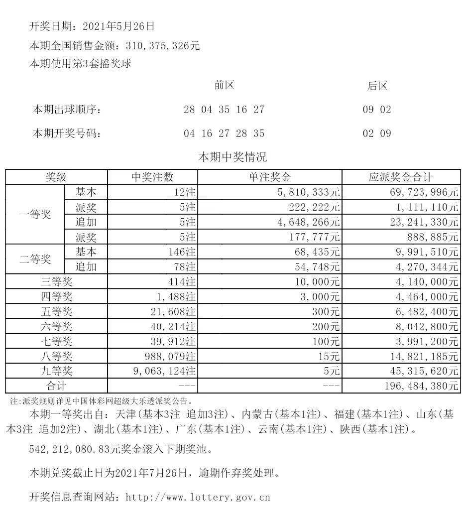 新澳2024年开奖记录,新澳2024年开奖记录深度解析