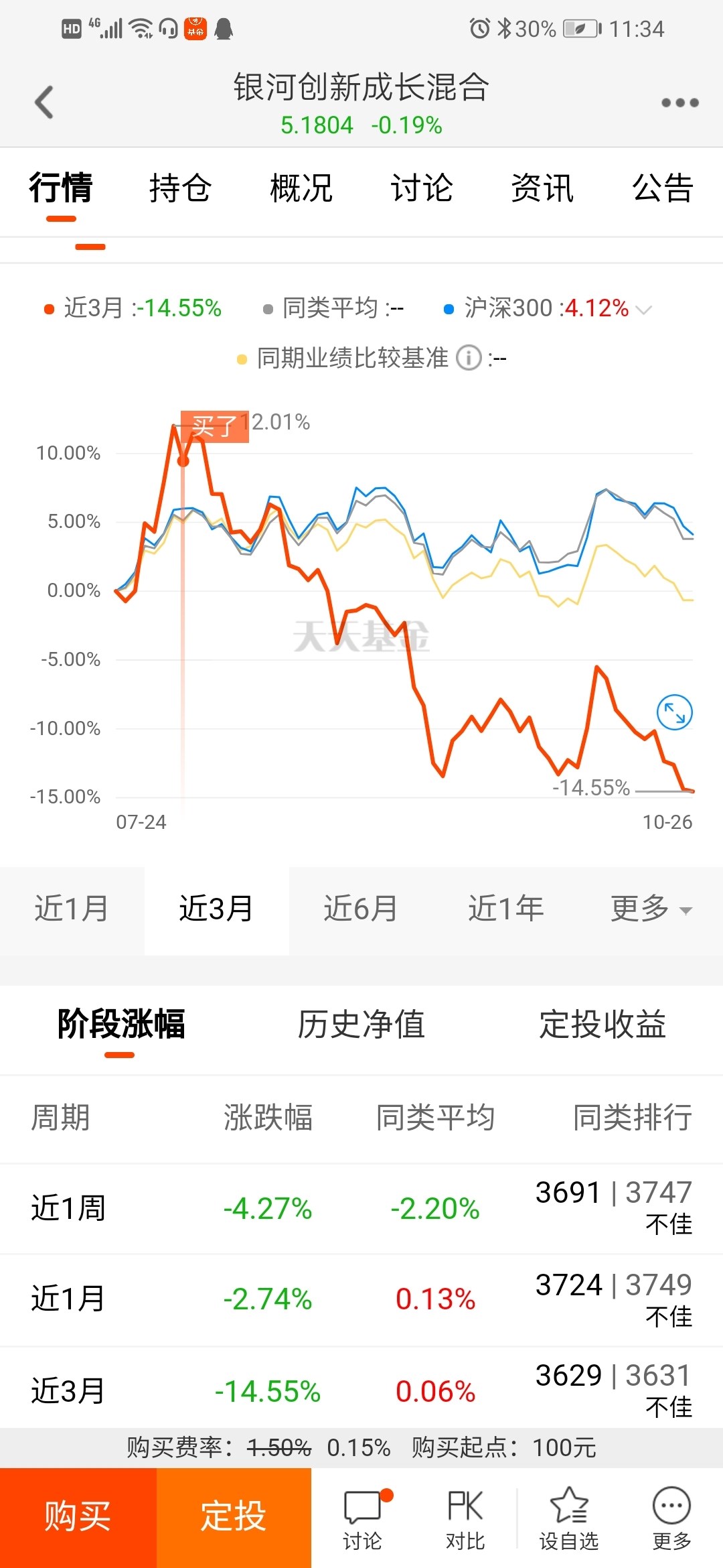 苹果绿 第5页