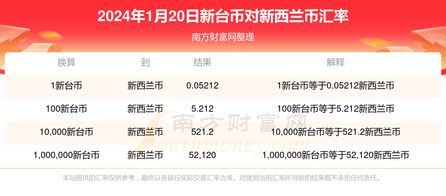 2024年香港正版资料免费大全,香港正版资料免费大全,探索2024年香港正版资料免费大全——全面解读与深度体验