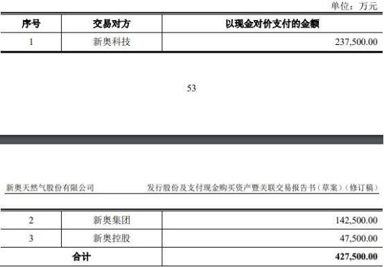 新奥2024年免费资料大全,新奥2024年免费资料大全汇总,新奥2024年免费资料大全及其汇总，探索与挖掘