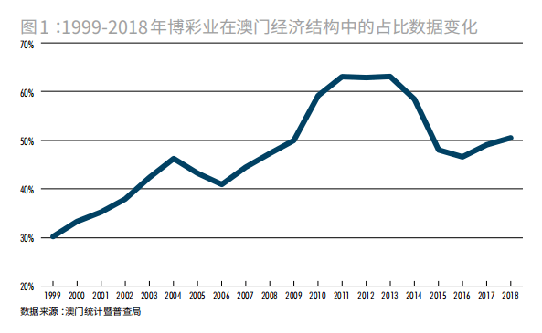 浩浩荡荡 第6页