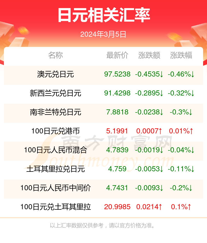 2024年新澳门今晚开奖结果2024年,揭秘2024年新澳门今晚开奖结果——探寻彩票背后的故事