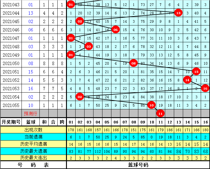 2024今晚香港开特马开什么六期,关于香港六期特马彩票的预测与探讨——以今晚（XXXX年XX月XX日）为例