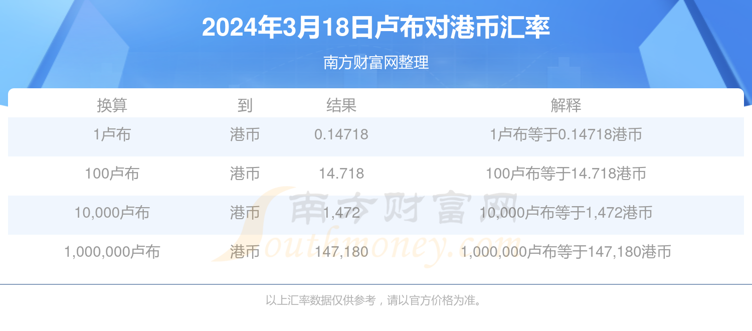 2024香港历史开奖记录,揭秘香港历史开奖记录，探寻2024年彩票背后的故事