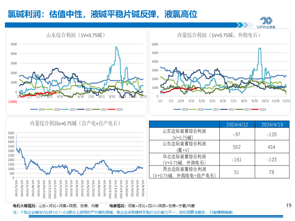 新澳今天最新资料2024年开奖,新澳今天最新资料与未来开奖展望（2024年）