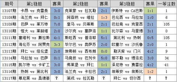 澳门三码三期必中一期,澳门三码三期必中一期——揭示背后的风险与真相