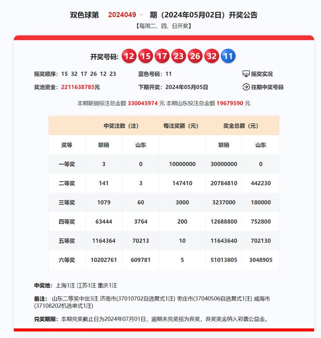 2024澳彩今晚开什么号码,揭秘澳彩未来之夜，2024今晚的开奖号码展望