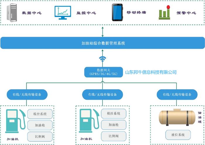 雁过拔毛 第4页