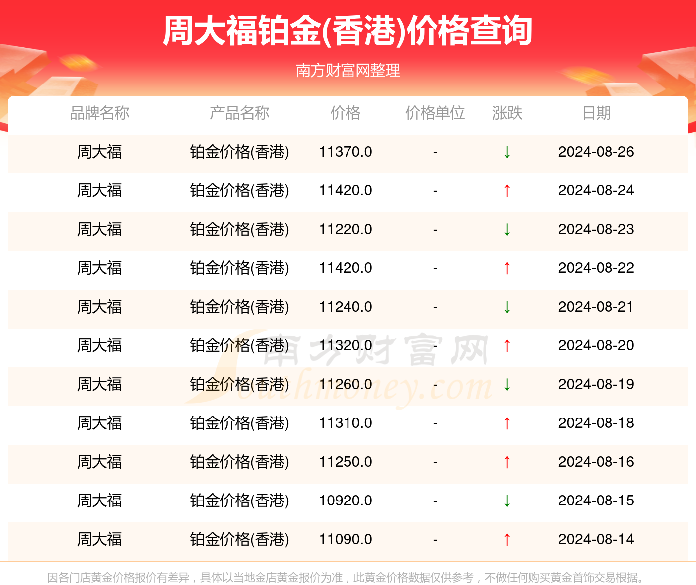 2024香港全年免费资料,探索香港，2024全年免费资料之旅