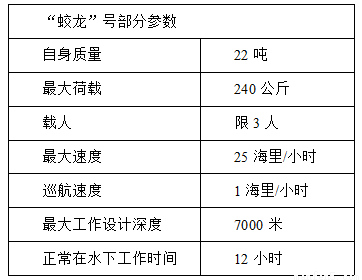 一码一肖100%的资料,一码一肖，深度解析百分百资料