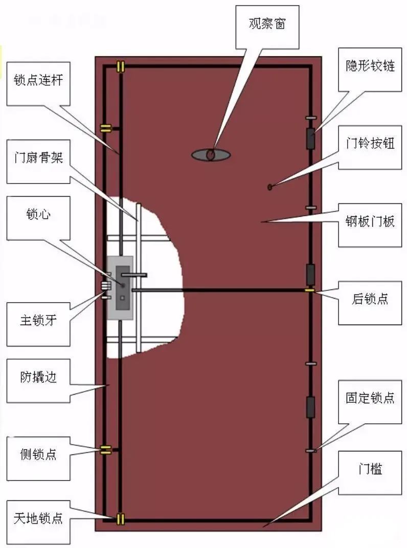 新门内部资料精准大全,新门内部资料精准大全，深度探索与解析