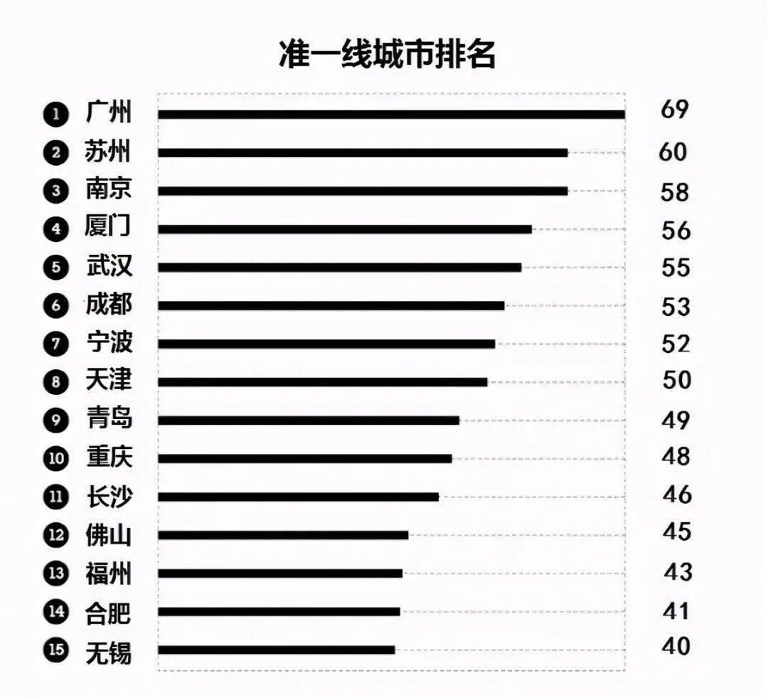 飞流直下 第4页