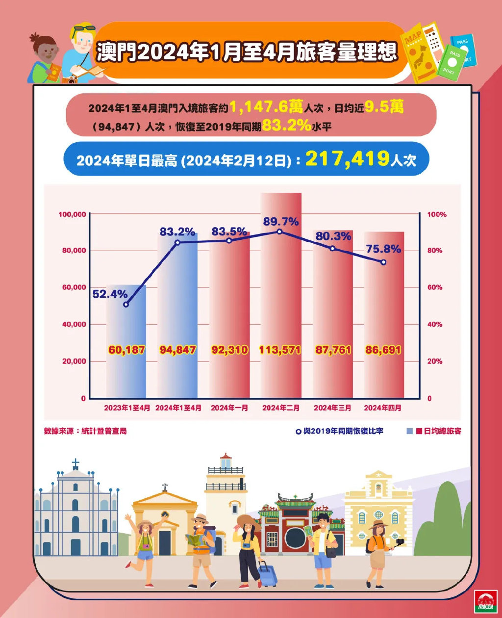 2025年新澳门王中王免费,澳门新气象，探索未来的王中王免费文化现象（2025年展望）