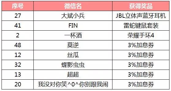 2025年奥门免费资料最准确,澳门免费资料最准确，预测与探索2025年的未来蓝图