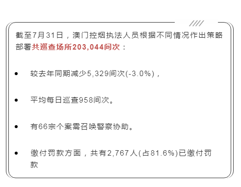 澳门一码一码100准确官方,澳门一码一码100准确官方——揭示违法犯罪背后的真相