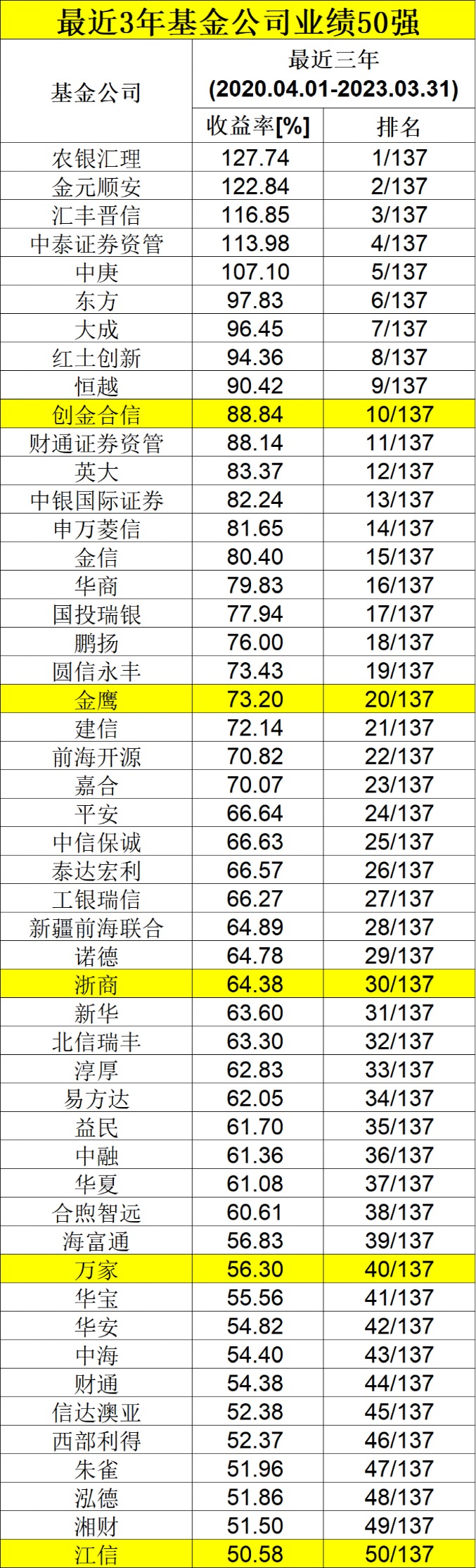 2004澳门天天开好彩大全,澳门天天开好彩，回顾与分析（2004年）