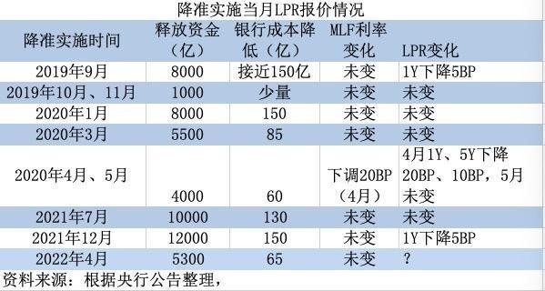 人山人海 第4页