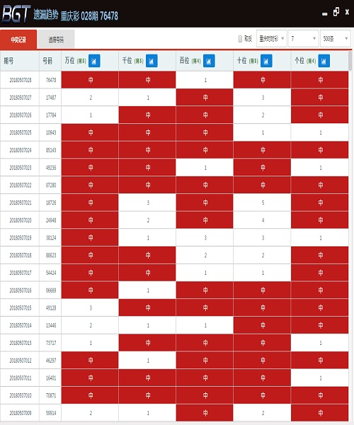 2025年新奥门天天开彩,新澳门2025年天天开彩，探索未来的彩票文化与创新发展