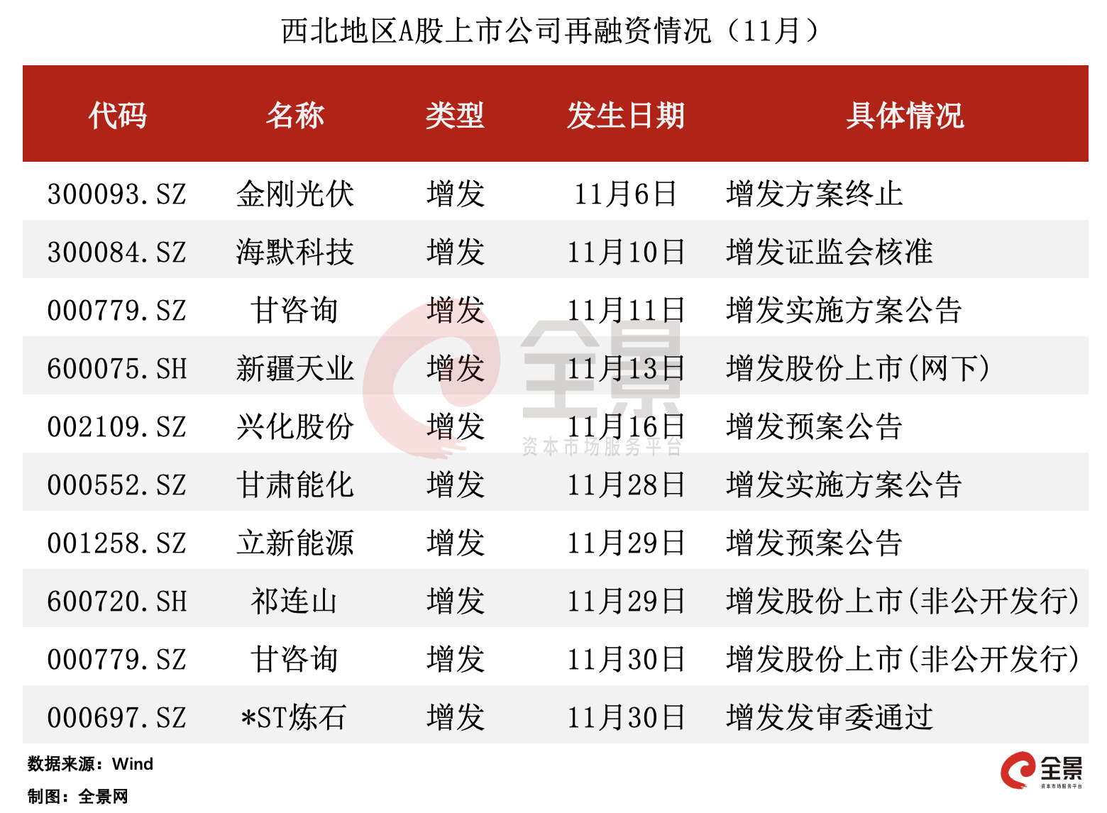 2025年香港资料免费大全,2025年香港资料免费大全概览