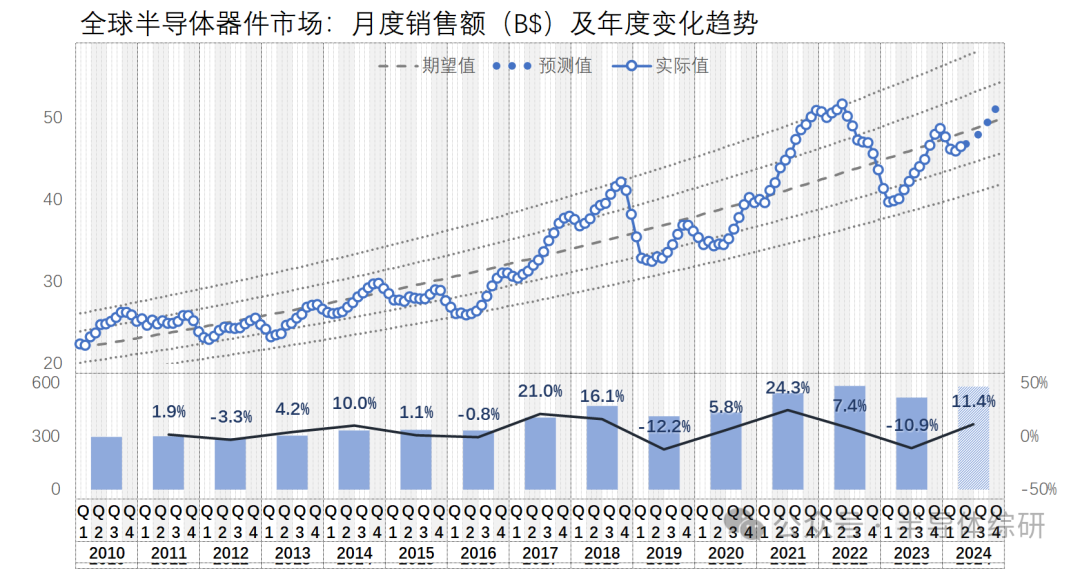 2025年澳门今晚开什么码,澳门今晚彩票预测与未来趋势分析——以关键词澳门今晚开什么码为视角