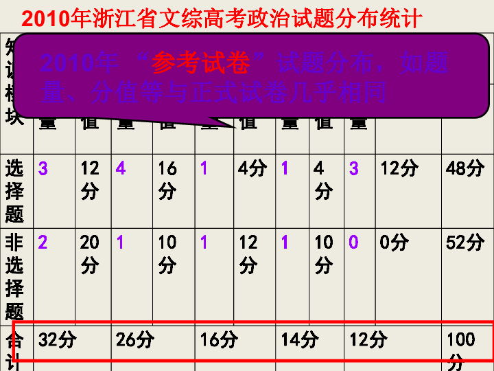 最准一肖100%最准的资料,揭秘生肖预测真相，最准一肖的深度解析与资料探寻