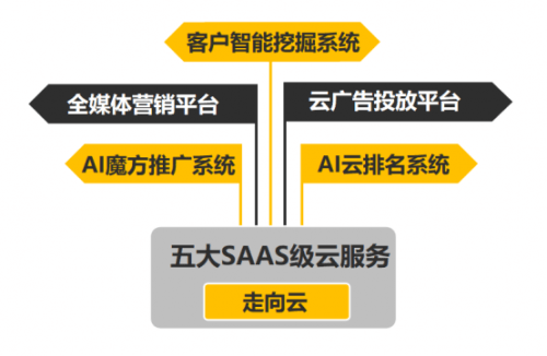 2025新澳精准资料免费提供,探索未来之路，2025新澳精准资料免费提供