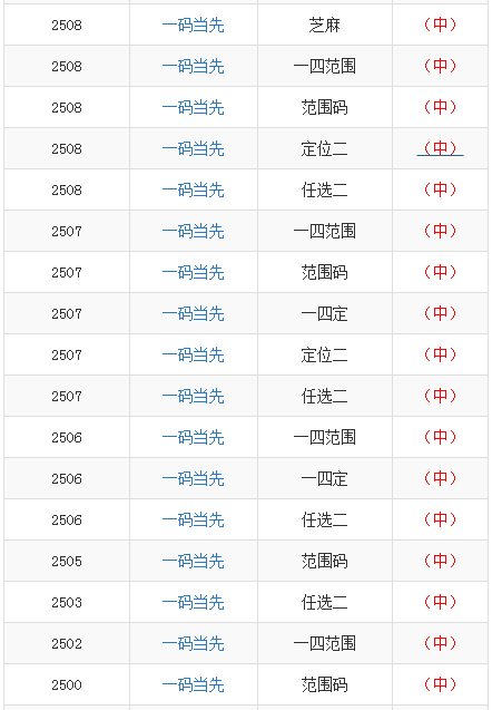 澳门一码一码100准确2025,澳门一码一码100准确2025，探索与预测