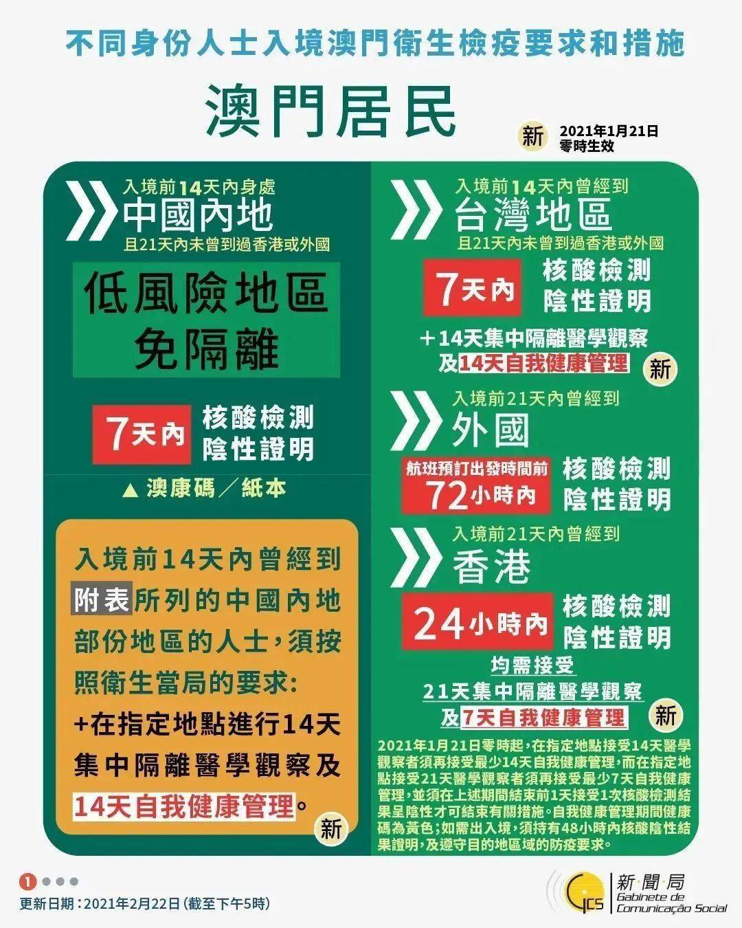 2025新澳门资料大全123期,澳门新资料大全 2025年第123期深度解析