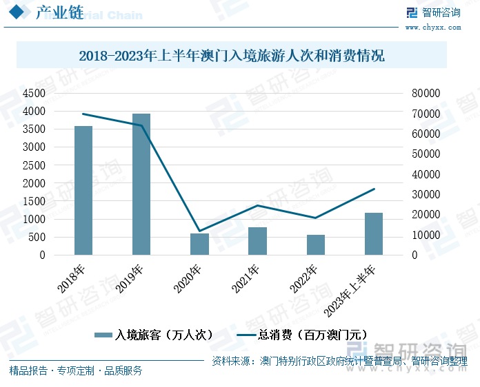 蛇蝎心肠 第4页