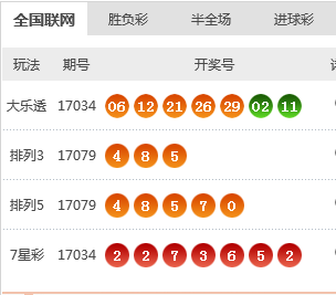 狗尾续貂 第4页