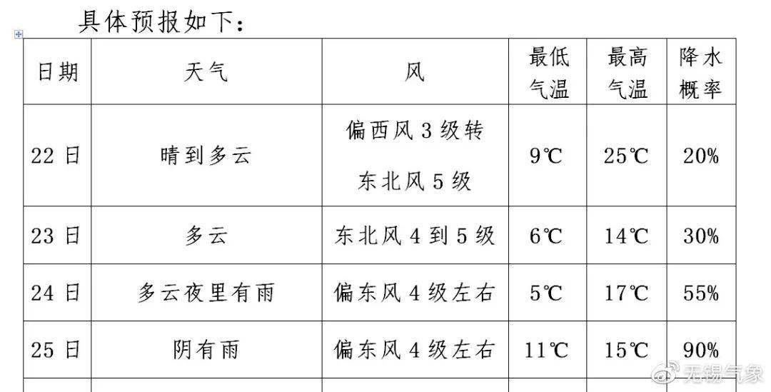 老态龙钟 第4页