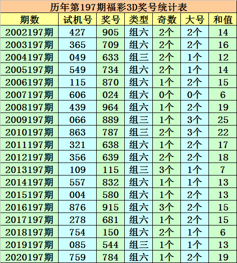 今晚必中一码一肖澳门,今晚必中一码一肖澳门，揭秘彩票背后的秘密