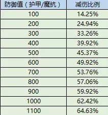 新澳门最准三肖三码100%,新澳门最准三肖三码，揭秘背后的秘密与真相（100%准确预测？）