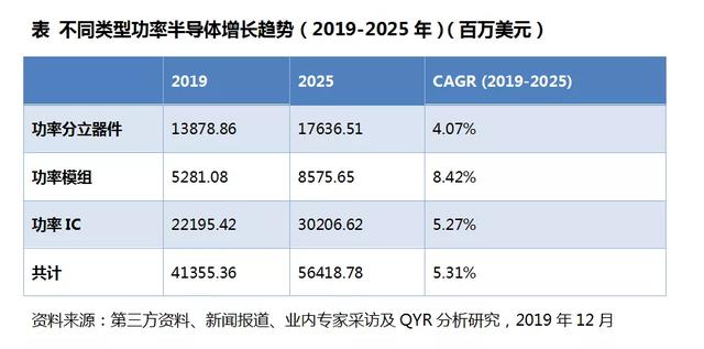 2025澳门彩生肖走势图,澳门彩生肖走势图，探索未来的预测与奥秘（2025年展望）