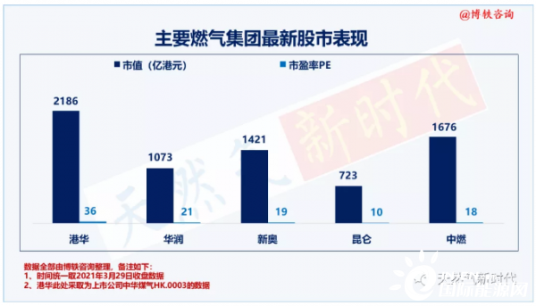 新奥2025年免费资料大全,新奥2025年免费资料大全，探索未来能源领域的宝藏