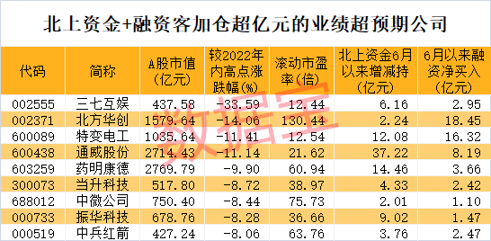 三肖必中特三肖必中,三肖必中特，探索预测成功的奥秘