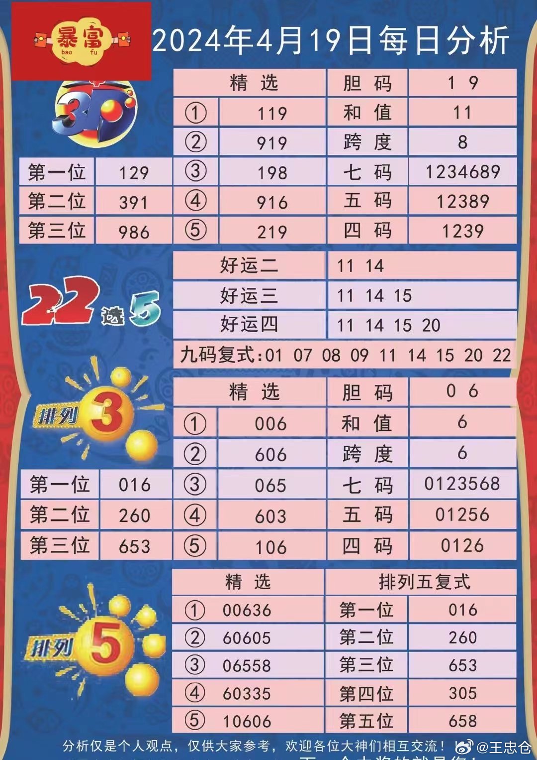 626969澳彩资料2025年,探索未来，关于澳彩资料与未来的预测——以关键词626969为线索